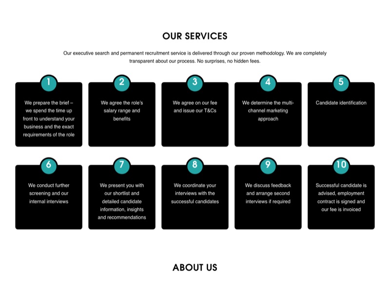 The Next Executive site's ten-step recruitment methodology section
