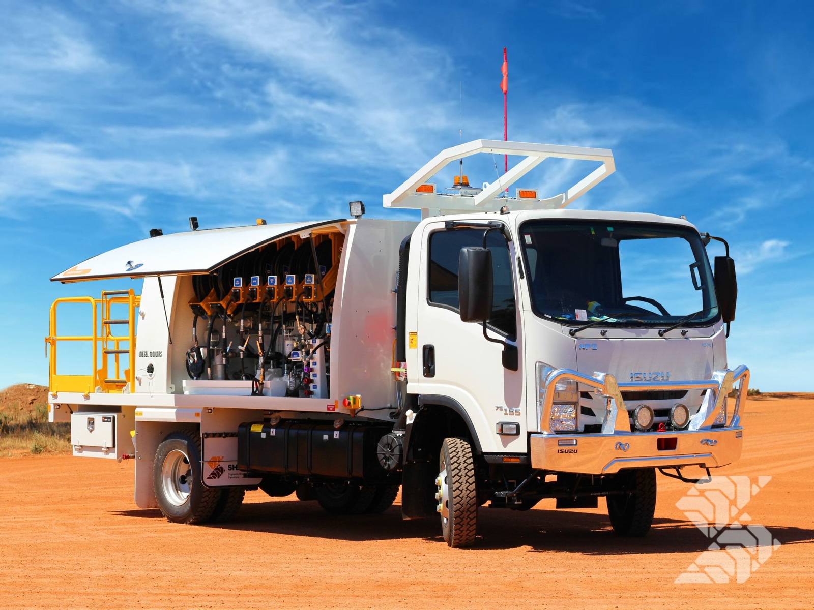 Nitro Sibir Australia engagement